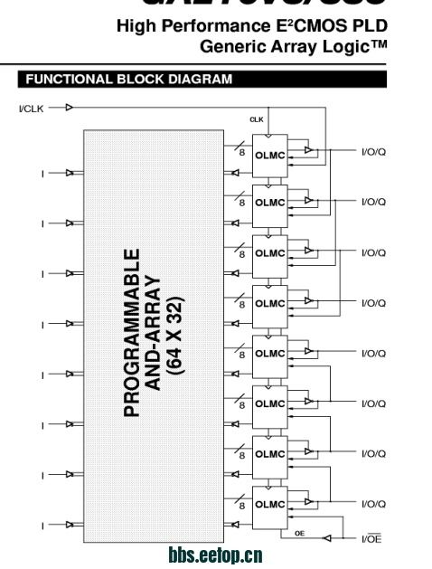 找高级芯片设计工程师帮我设计下这个产品,产品原理图如下 FPGA ASIC IC前端设计 创芯网论坛 原名 电子顶级开发网